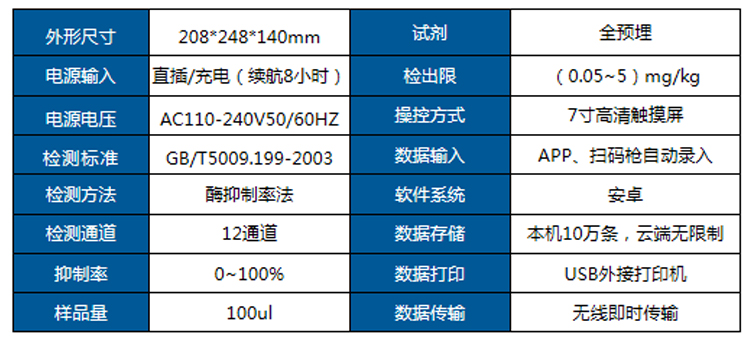 农残仪技术参数